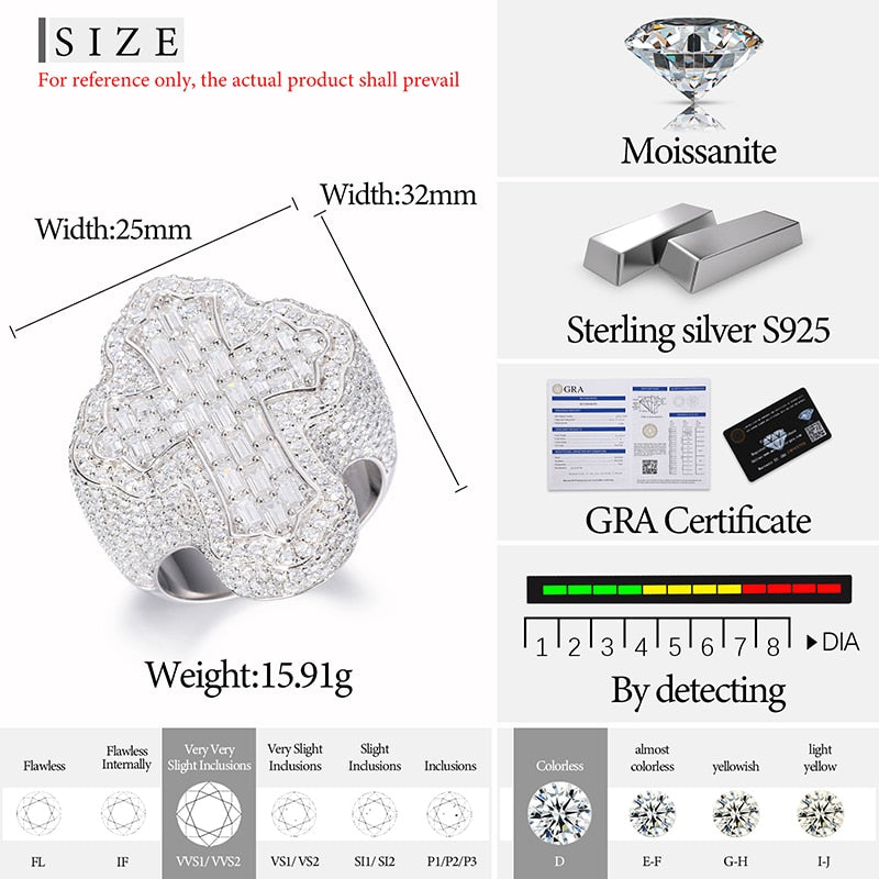 S925 Moissanite Baguette Cross Ring