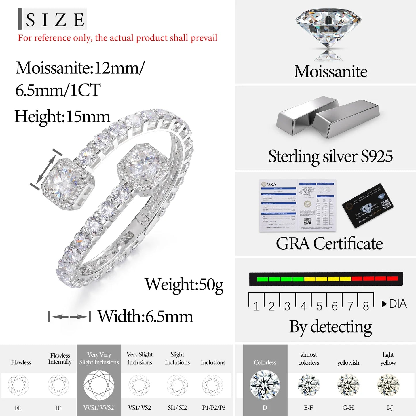 S925 Moissanite Clustered Tennis Bangle Bracelet
